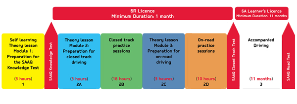 motorycleprogram2015-2