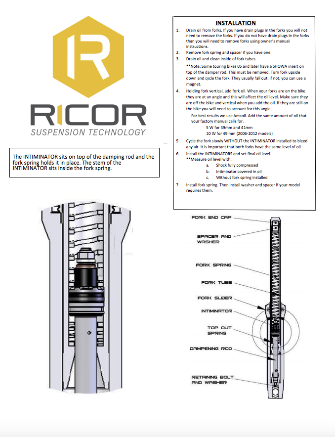 Intiminator Instructions